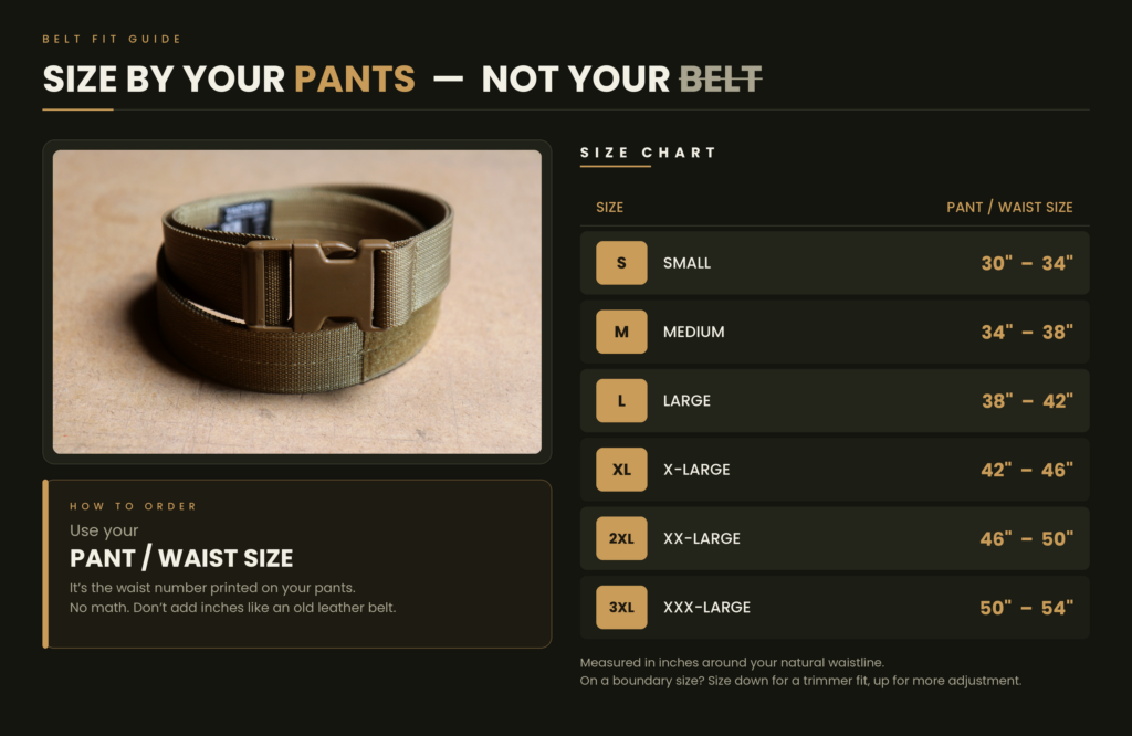 Sturdy Gun Belt Sizing Sheet (2)